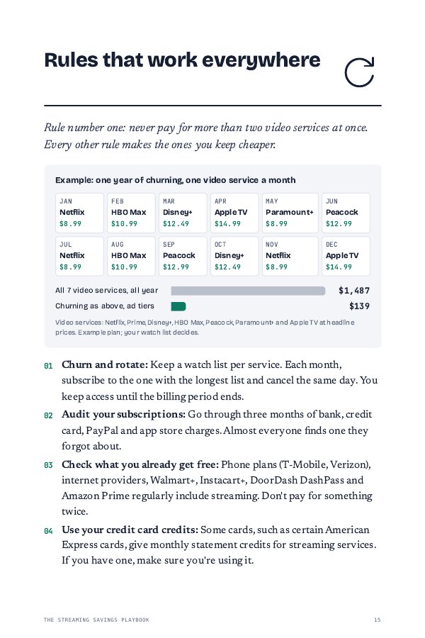 Sample page: rules that work everywhere, with a one-year churning plan